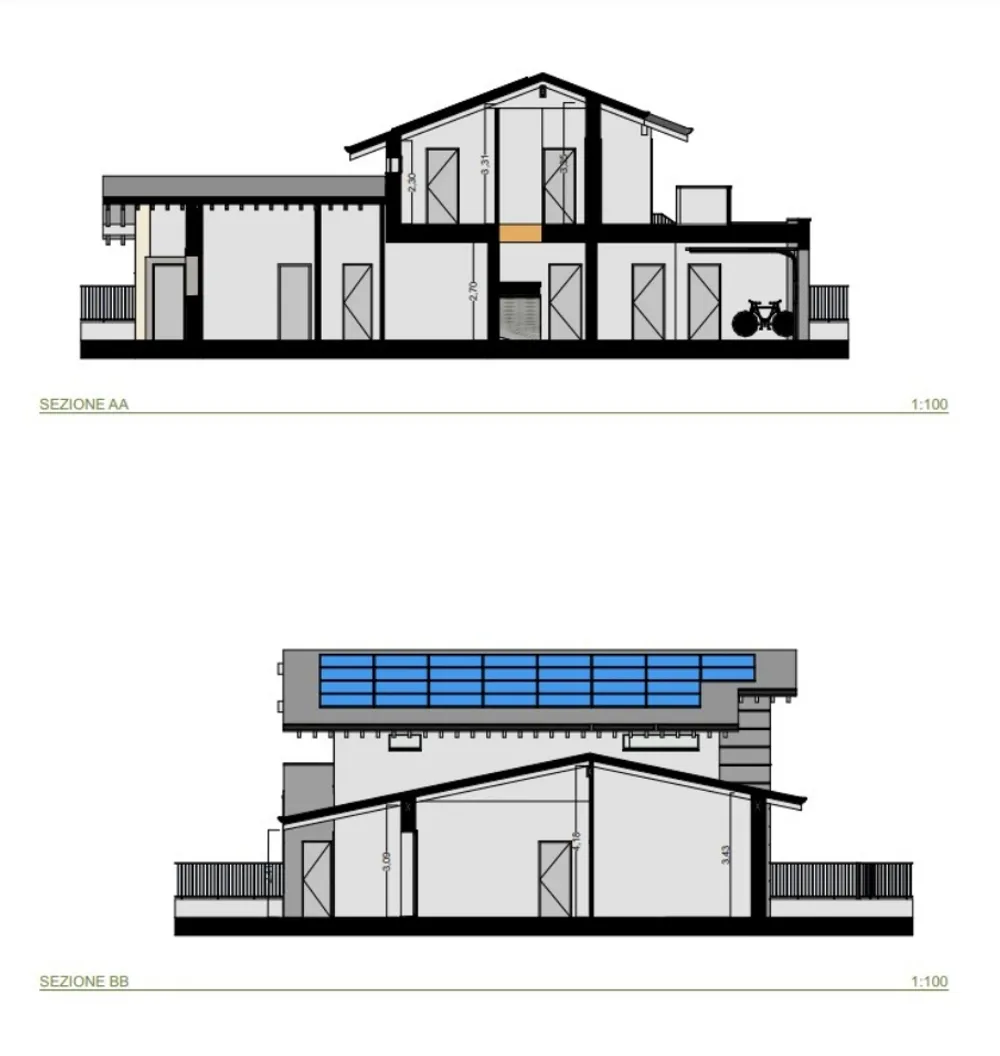 Il progetto