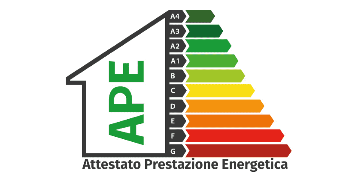 Attestati di prestazione energetica (APE)